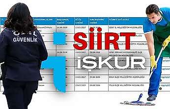 Siirt'te 921 Kişilik İŞKUR TYP Alımı Sonuçları Açıklandı: Başvurusu Olumlu Sonuçlanan Adaylara SMS Gönderildi