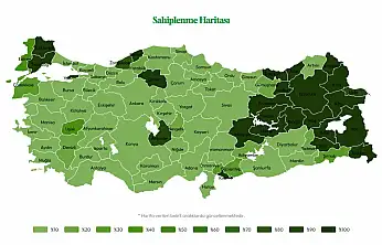 Siirt'te Fidan Sahiplenme Hedefi Tamamlandı