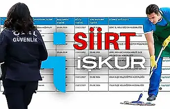Siirt'te İŞKUR TYP Kura Sonuçları Açıklandı: İşte Tam Liste