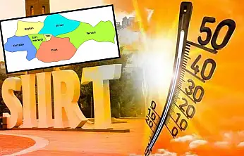 Siirt'te Termometreler Yükseldi: En Sıcak İlçe Belli Oldu
