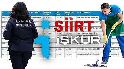 Siirt'te 921 Kişilik İŞKUR TYP Alımı Sonuçları Açıklandı: Başvurusu Olumlu Sonuçlanan Adaylara SMS Gönderildi