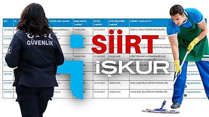 Siirt'te 921 Kişilik İŞKUR TYP Alımı Başladı: Güvenlik-Bahçe Görevlisi ve Hizmetli Alınacak