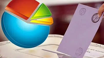 SONAR'dan Çarpıcı Seçim Anketi: DEM Parti Seçmeni Yön Değiştirdi mi?