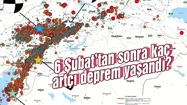 6 Şubat'tan Bu Yana Artçılar ve Hafif Ölçekli Depremler Devam Ediyor