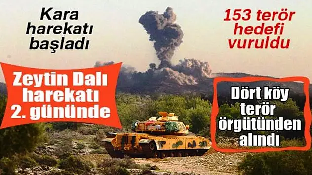 Afrin Harekatı Başarıyla Devam Ediyor