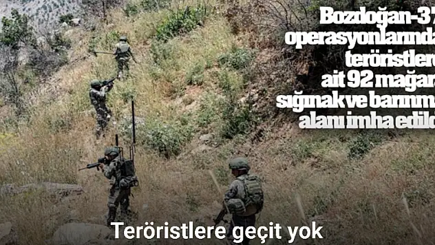 Aralarında Siirt'in de Bulunduğu 11 İlde Yapılan Aramalarda Silah Mühimmat ve Patlayıcı Maddeler Ele Geçirildi