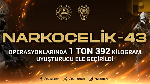 Aralarında Siirt'in de Bulunduğu İllerde  'Narkoçelik-43 Operasyonları'