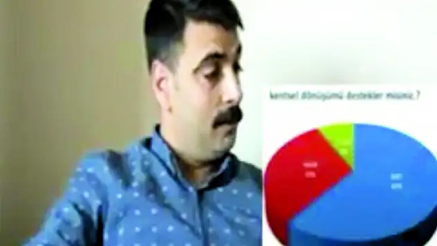 Asır Piyasa Kamuoyu Araştırma Şirketi, Bölgede Araştırmalarına Devam Ediyor  