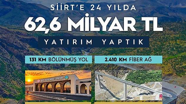 Bakan Uraloğlu Açıkladı: Siirt'e 24 Yılda 62,6 Milyar TL'lik Ulaştırma ve Altyapı Yatırımı
