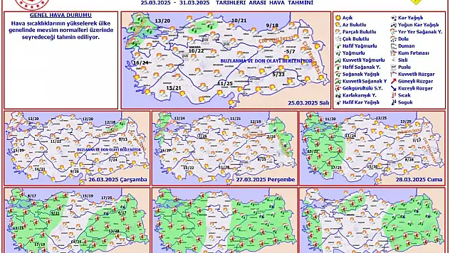 Bayram da Siirt'te Hava Nasıl Olacak?