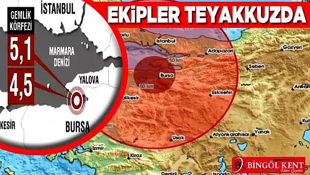 Depremler Ülkesi Olduk