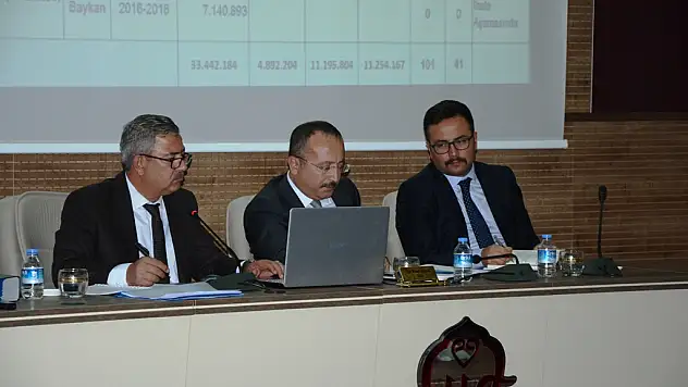 Dördüncü Dönem Koordinasyon Kurulu Toplantısı Yapıldı