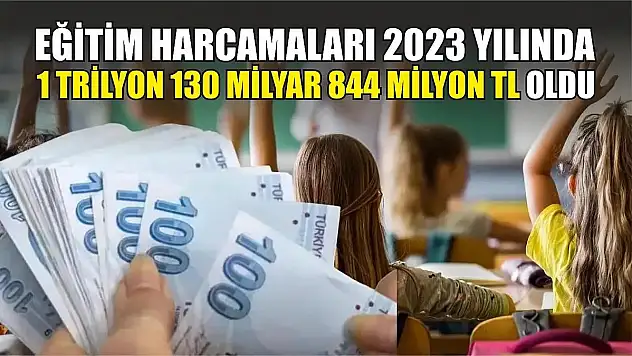 Eğitim Harcamaları İstatistikleri Açıklandı