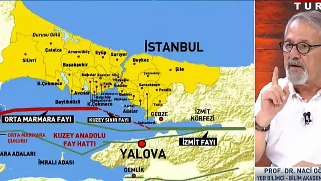 Görür'den İstanbul Depremi Uyarısı: 2,5 Milyon İnsan Ölümle Burun Buruna Kalır