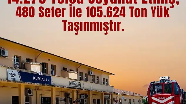 Güney Kurtalan Ekspresi ile 2024 Yılında 14.279 Yolcu Seyahat Etti