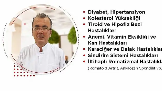 İç Hastalıkları ve Yoğun Bakım Uzmanı Dr.Abdullah Durgun, Hasta Kabulüne Başladı