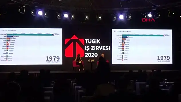 İga ceo su samsunlu koronavirüs nedeniyle doluluk oranlarında yüzde 4- 5 azalma var