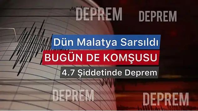 Malatya'dan Sonra, Sivas da Depremle Sarsıldı