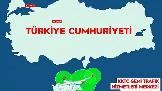 Mavi Vatan İçin İmza Vakti