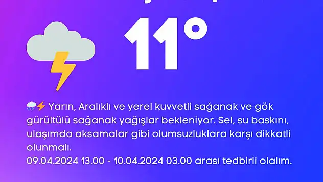 Meteorolojik Uyarı