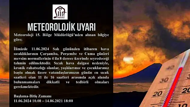 Meteorolojik Uyarı!