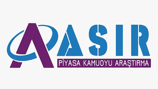 Siirt Asır Araştırma, Yerel Seçim Öncesi Bölgenin Nabzını Yokluyor