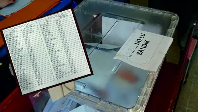 Siirt Belediye Meclis Tablosu Netleşti