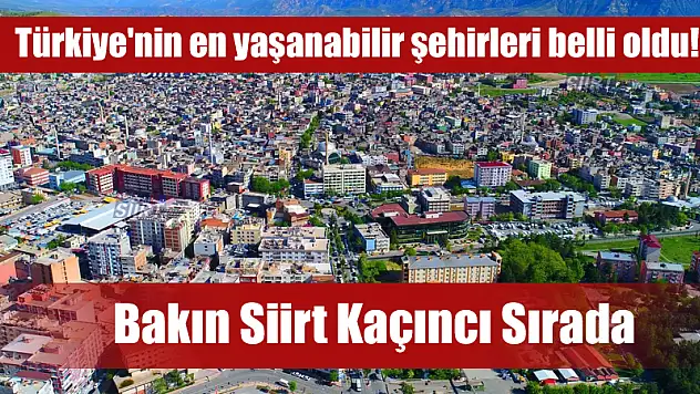 Siirt, Forbes Dergisine Göre Türkiye'nin En Yaşanabilir Şehirleri Arasında 78. Sırada