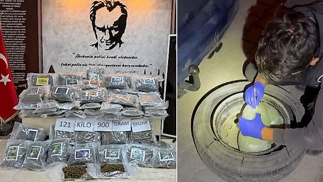 Siirt'in de Aralarında Olduğu 71 İlde Uyuşturucu Operasyonu: 424 Şüpheli Tutuklandı