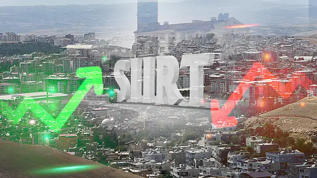 Siirt'in Kalkınma Rotası Masada: Siirt Gerçekten Değişecek mi? Toplantının Konu Başlıkları