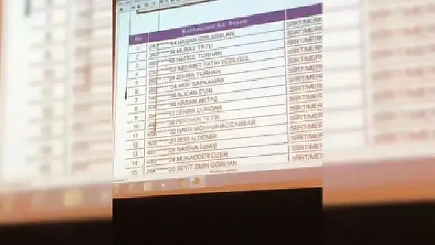 Siirt Kültür ve Turizm Müdürlüğüne Alınacak 8 Personelin İsimleri Belli Oldu!