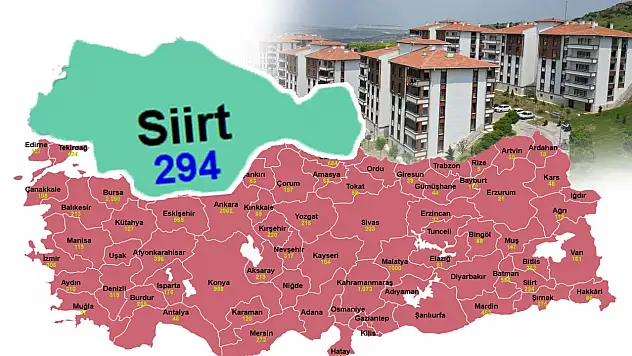 Siirt'te 294 TOKİ Konutu ''Başvuru Önceliğine Göre'' Açık Satışla Kurasız Satışa Çıkıyor