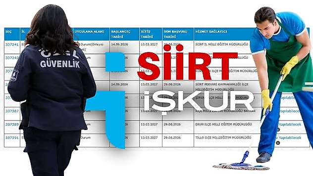 Siirt'te 921 Kişilik İŞKUR TYP Alımı Başladı: Güvenlik-Bahçe Görevlisi ve Hizmetli Alınacak