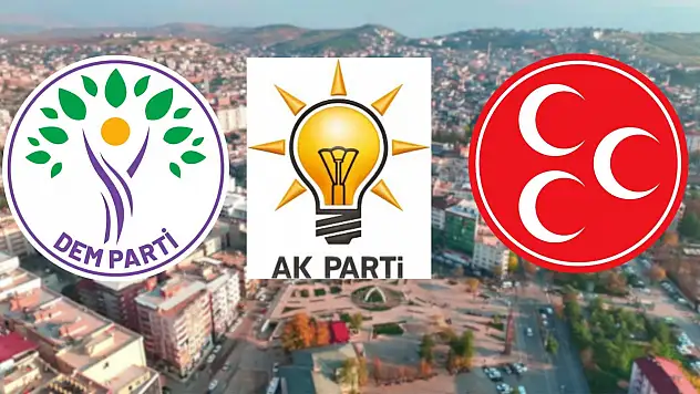 Siirt'te Tarihi Temas: DEM Parti, AK Parti ve MHP'yi Ziyaret Edecek