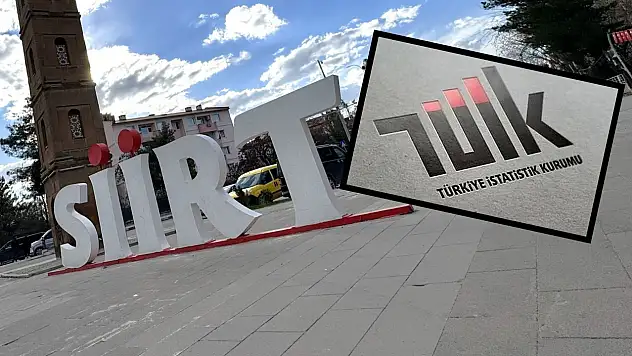 Siirt'te Yaşam Maliyeti Türkiye Ortalamasının Altında