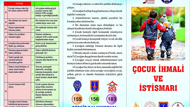 SİİRT VALİLİĞİ ÇOCUK İSTİSMARINA DİKKAT ÇEKTİ