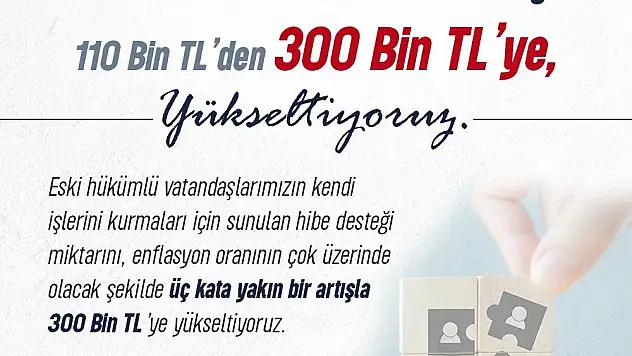 Siirt Valiliği'nden Engelli ve Eski Hükümlü Kendi İşini Kurma Projeleri Basın Duyurusu   