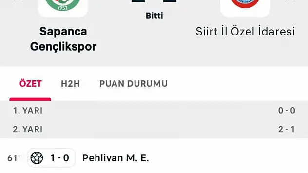 SİİRTSPOR DEPLASMANDA SAPANCA GENÇLİK SPOR'A 2-1 MAĞLUP OLDU