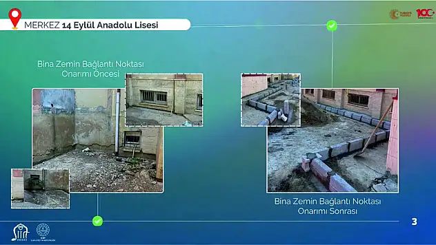 Siirt'te 2024-2025 Eğitim ve Öğretim Yılına Hazırlık Çalışmaları Tamamlandı (VİDEOLU HABER)