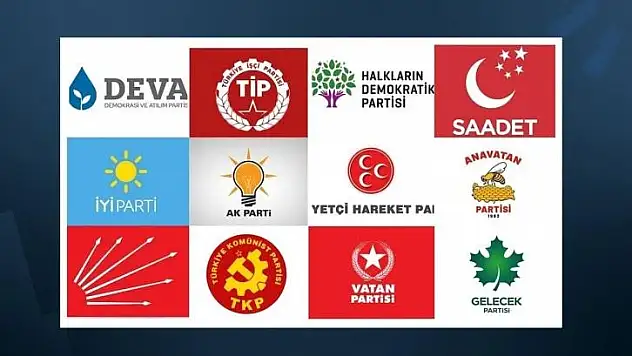 Siirt'te Partilerin Yıllara Göre Aldığı Oylar