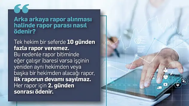 Sosyal Güvenlik Siirt İl Müdürlüğü Rapor Alınması Konusunda Vatandaşı Bilgilendirdi
