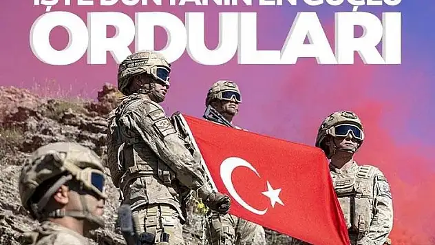 Türkiye, Dünyanın En Güçlü Hava Kuvvetleri Arasında Yer Aldı