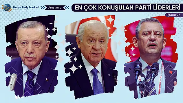 Türkiye'de En Çok Konuşulan Parti Liderleri | Şubat'25