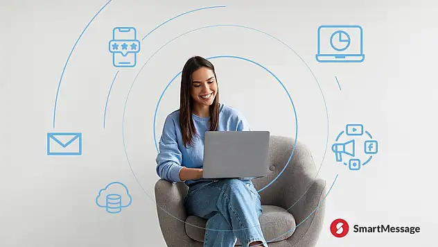 Türkiye'den Globale Pazarlama Platformu