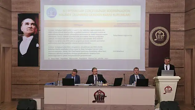 Vali Kızılkaya Başkanlığında II. Dönem İl Koordinasyon Kurulu Toplantısı Yapıldı