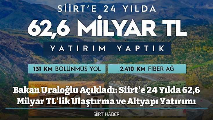 Bakan Uraloğlu Açıkladı: Siirt'e 24 Yılda 62,6 Milyar TL'lik Ulaştırma ve Altyapı Yatırımı