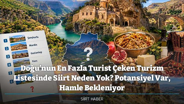 Doğu’nun En Fazla Turist Çeken Turizm Listesinde Siirt Neden Yok? Potansiyel Var, Hamle Bekleniyor