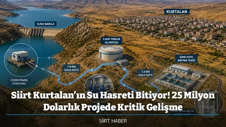 Siirt Kurtalan’ın Su Hasreti Bitiyor! 25 Milyon Dolarlık Projede Kritik Gelişme