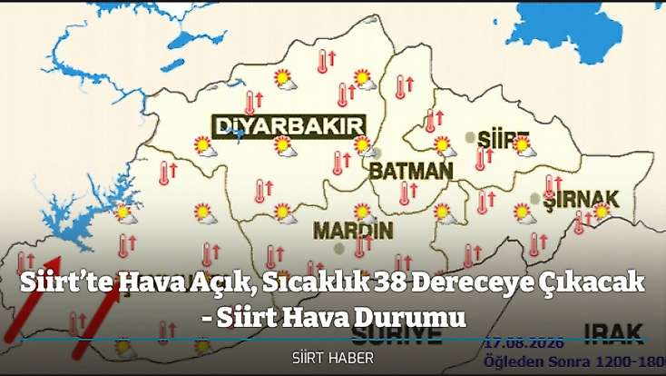 Siirt’te Hava Açık, Sıcaklık 38 Dereceye Çıkacak - Siirt Hava Durumu