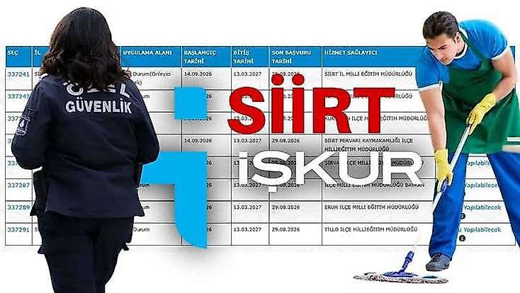 Siirt’te 921 Kişilik İŞKUR TYP Alımı Sonuçları Açıklandı: Başvurusu Olumlu Sonuçlanan Adaylara SMS Gönderildi